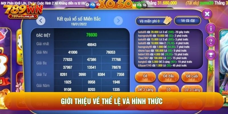 Giới thiệu về thể lệ và hình thức Giới thiệu về thể lệ và hình thức