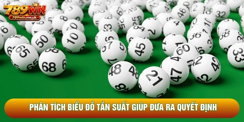 Phân tích biểu đồ tần suất giúp đưa ra quyết định