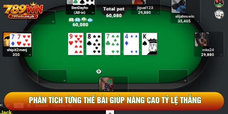 Phân tích từng thế bài giúp nâng cao tỷ lệ thắng Phân tích từng thế bài giúp nâng cao tỷ lệ thắng